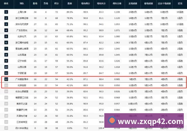 AI-Mini体测小站 无感人脸识别、智能手势识别 多人同时运动，可视化数据 人机交互模式，